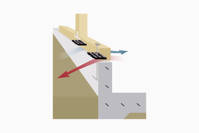 基礎パッキン工法