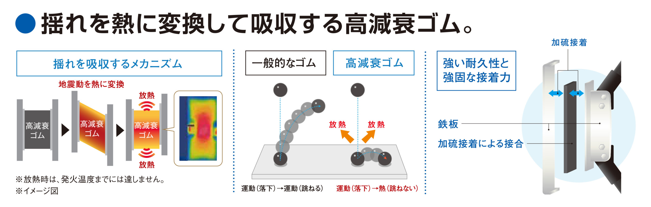栗原3号建売
