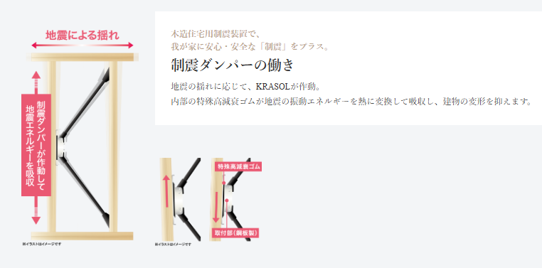 五十市1号